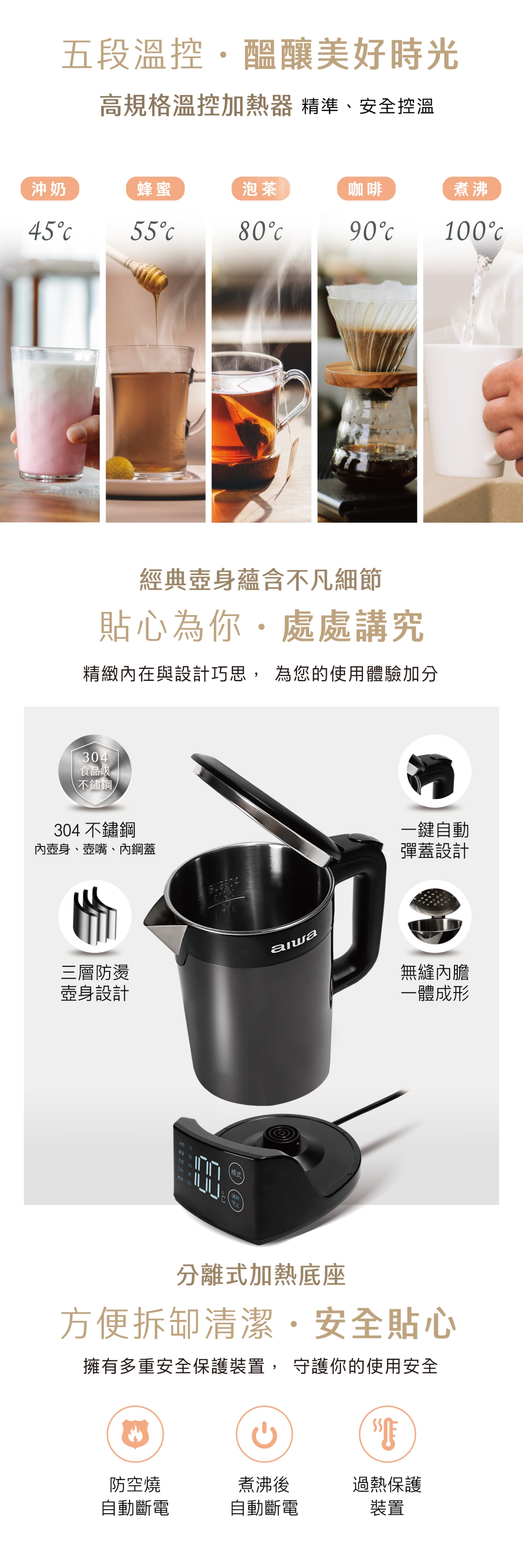 AIWA愛華 DKS1315 - 詳情3