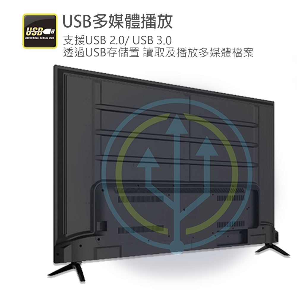DigiKing數位新貴 DK-V50KM88 - 詳情6