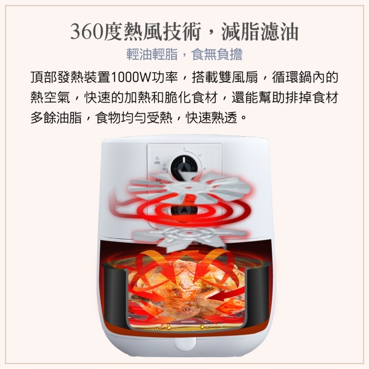 大家源 ECS-729501 - 詳情7