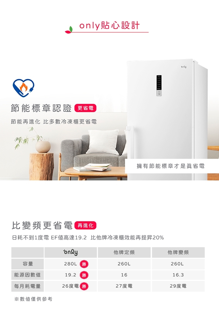 only OU280-M02Z - 詳情7