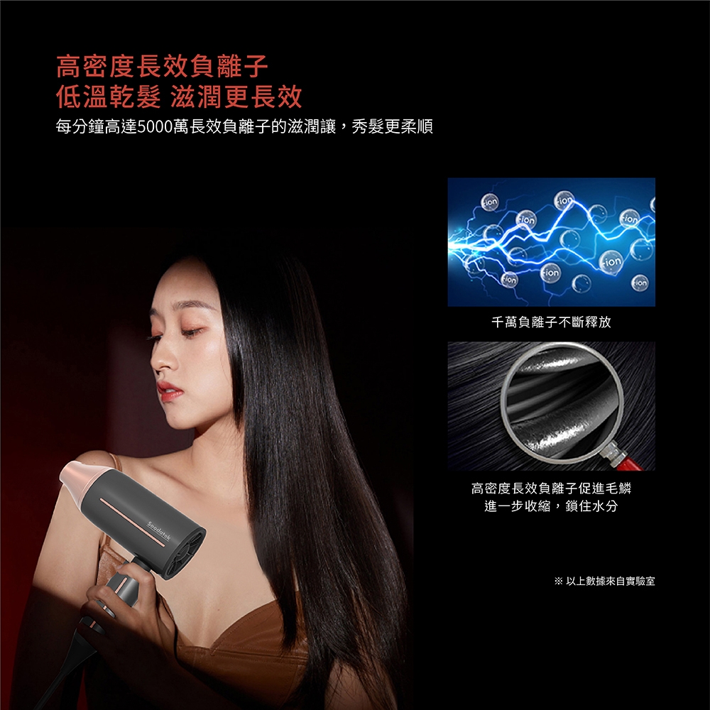 Soodatek SHD-01BK - 詳情3