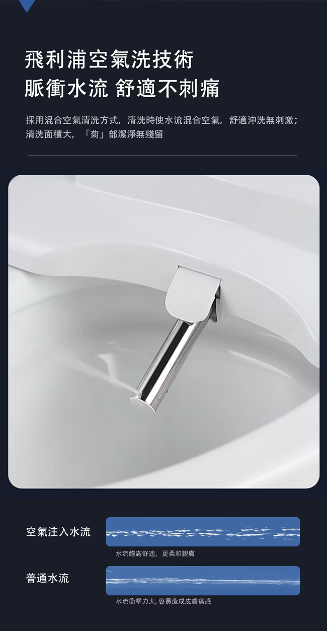 PHILIPS飛利浦 AIB2210 - 詳情11