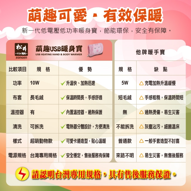 SONGEN松井 SG-007G - 詳情3