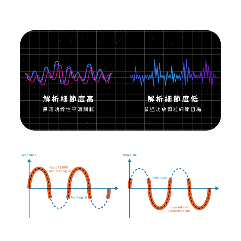 SANSUI山水 EUT-V70+SF-100 - 詳情15