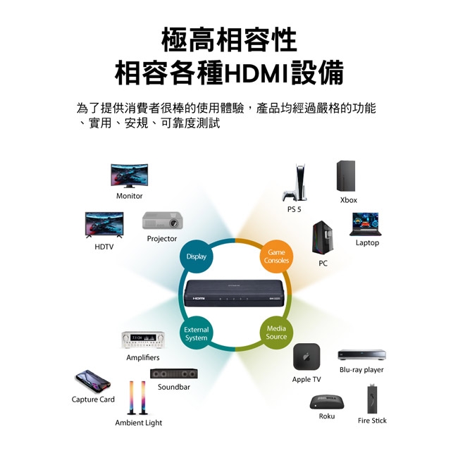 PX大通 HD2-140X - 詳情4