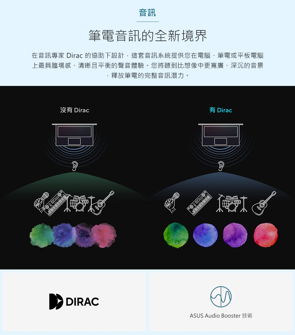 ASUS華碩 X1502VA - 詳情9