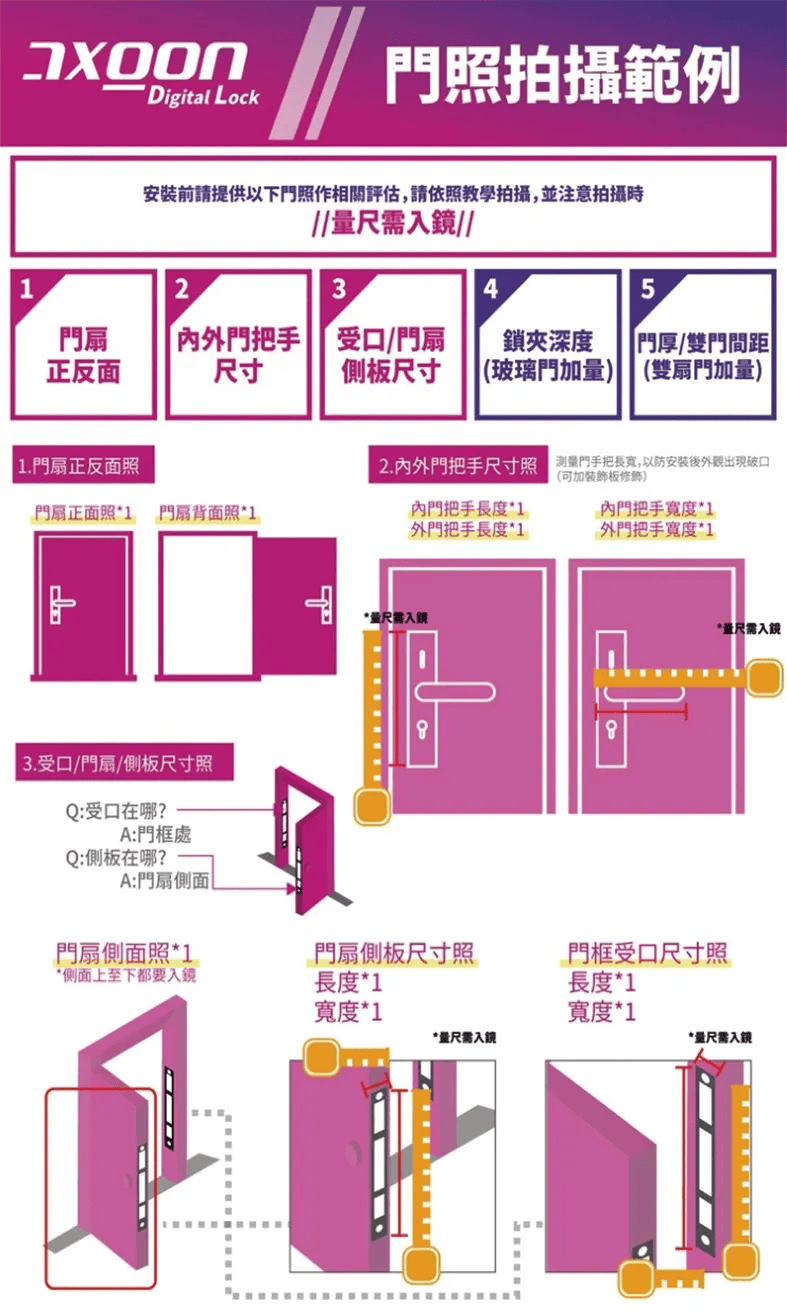 AXGON A1-200S - 詳情7