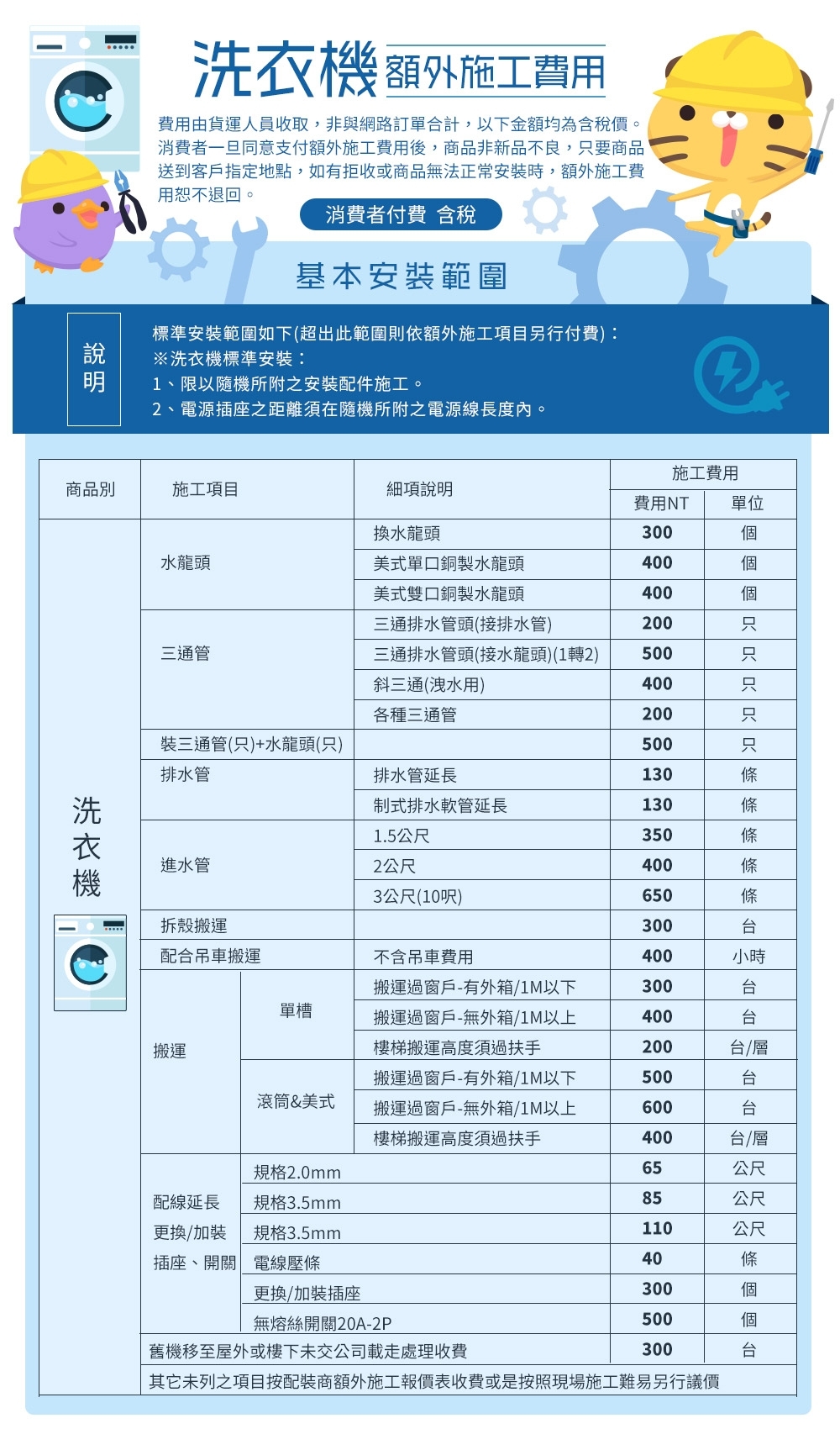 Panasonic國際牌 NA-V130NZ - 詳情3