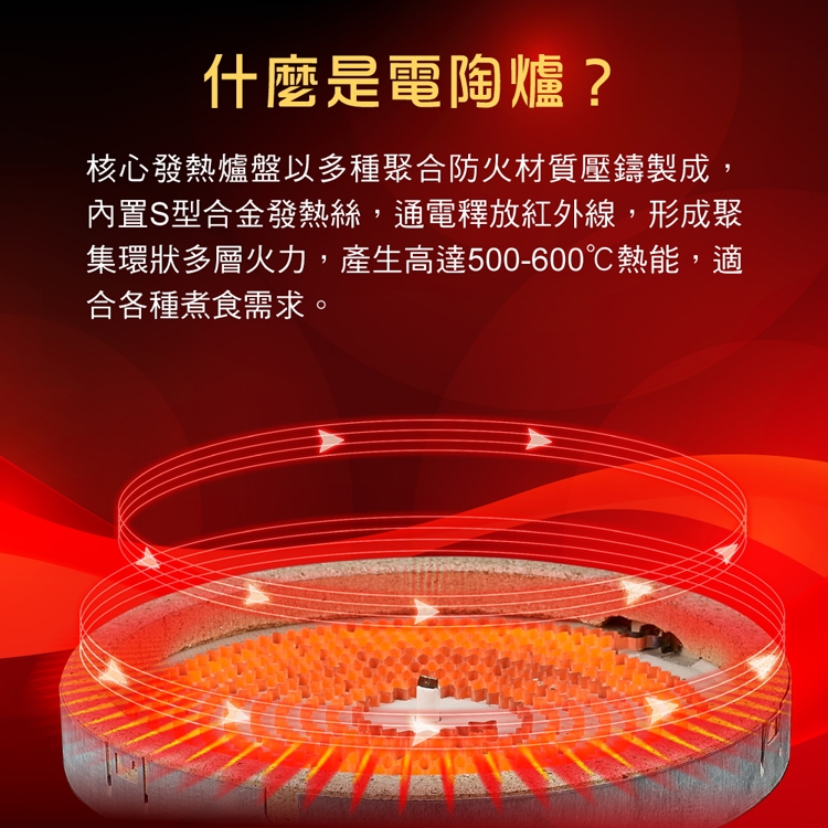 大家源 TCY-391501 - 詳情4