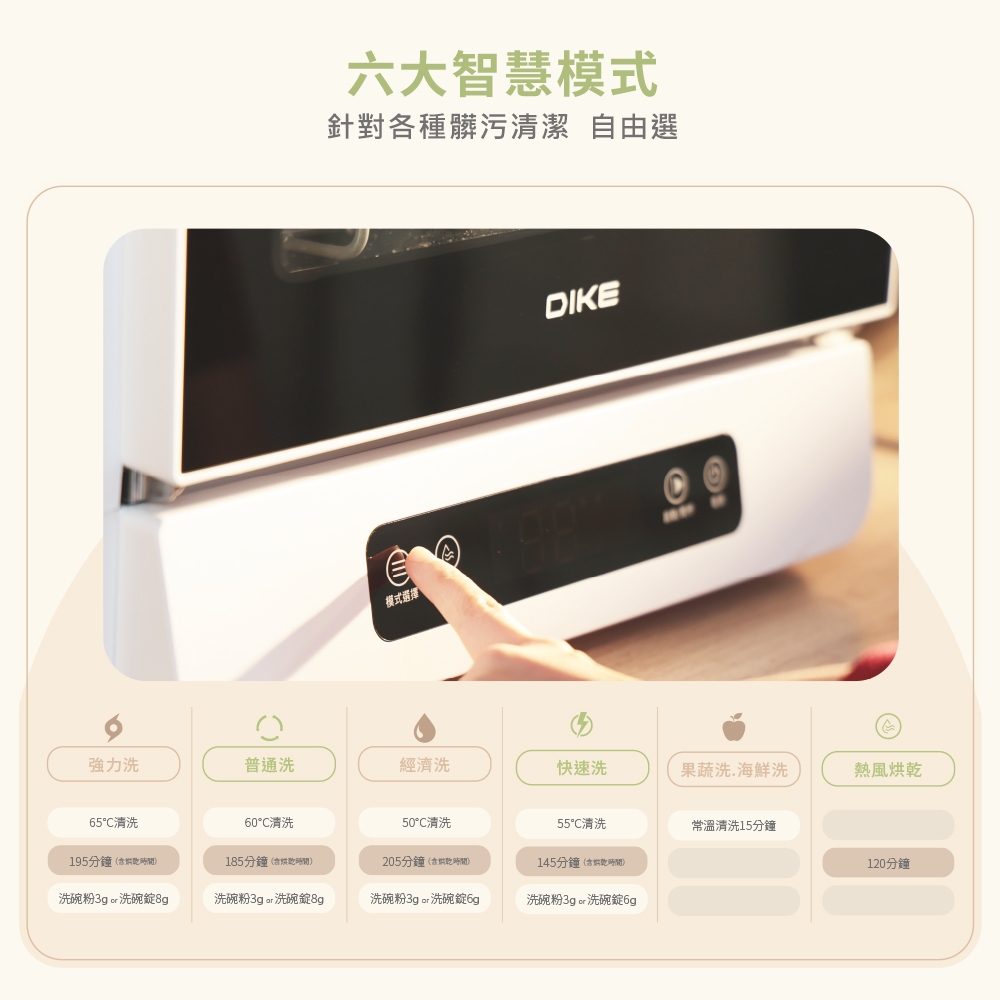 DIKE HKE700WT - 詳情7