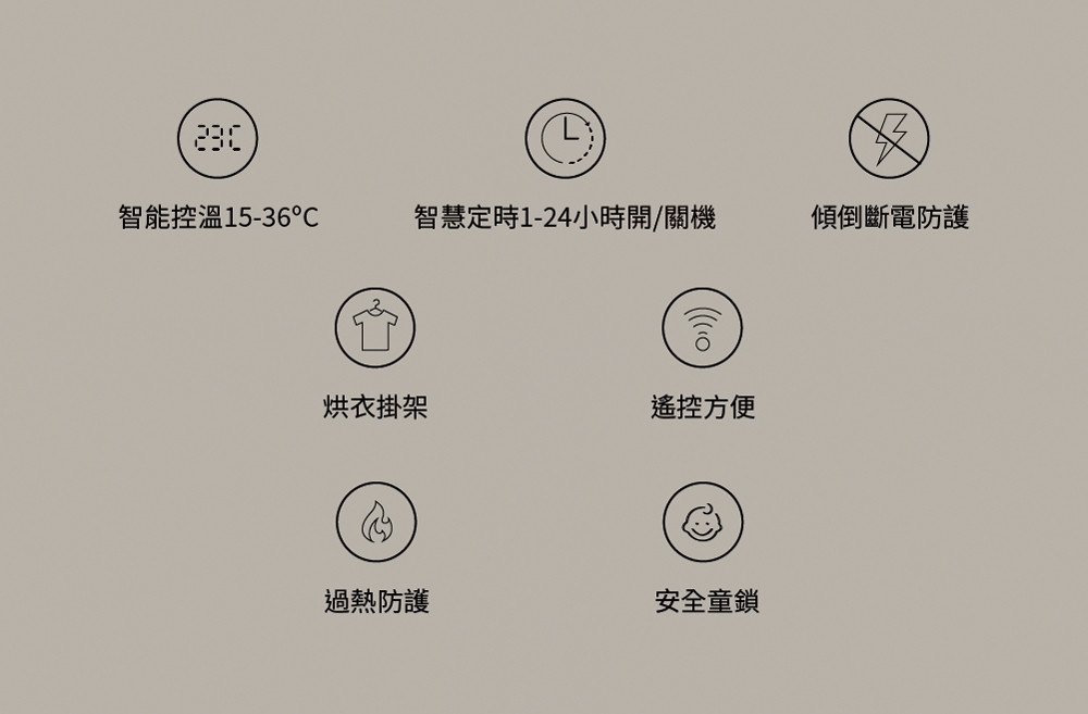 Northern北方 NRD-1509 - 詳情4