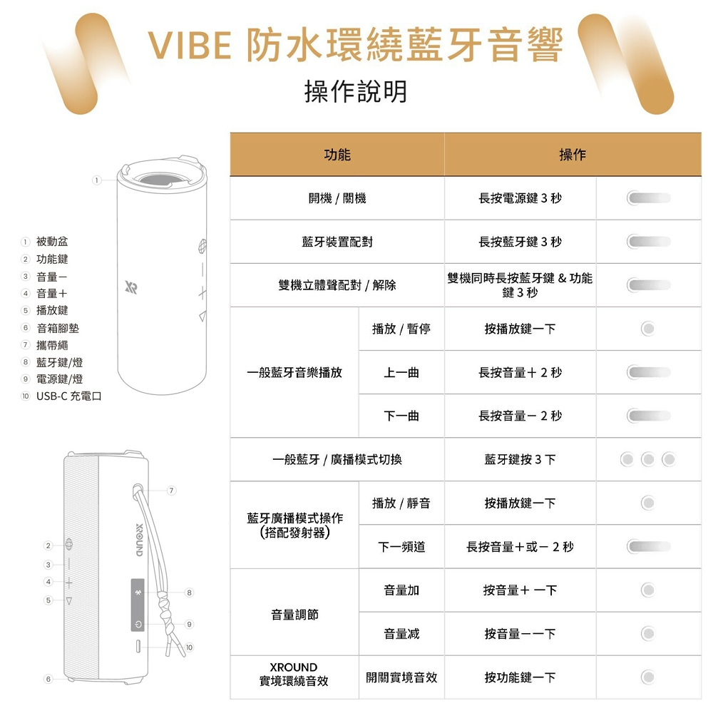 XROUND VIBE - 詳情15