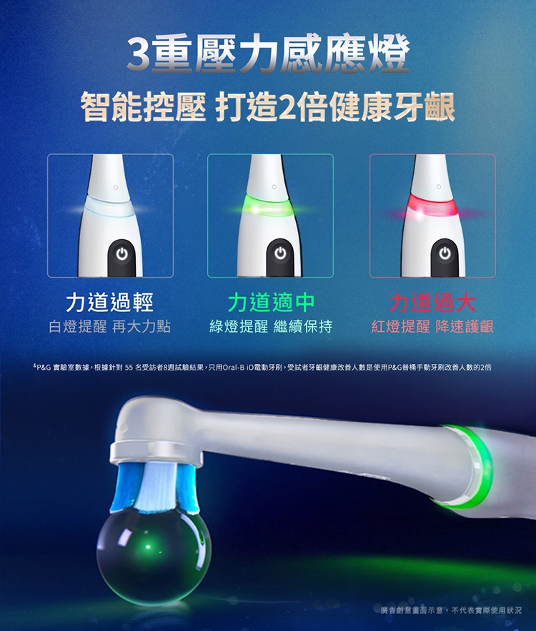 BRAUN德國百靈 Oral-B-iO TECH - 詳情4