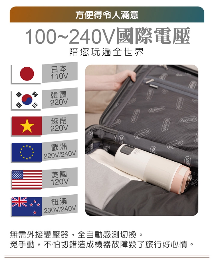 大家源 TCY-282503T - 詳情7