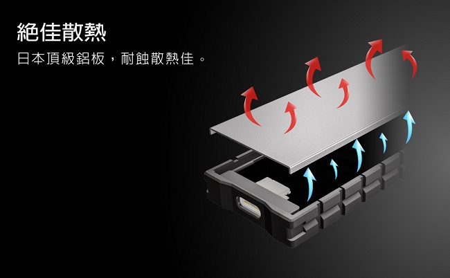 Archgon亞齊慷 G701R 240G - 詳情2