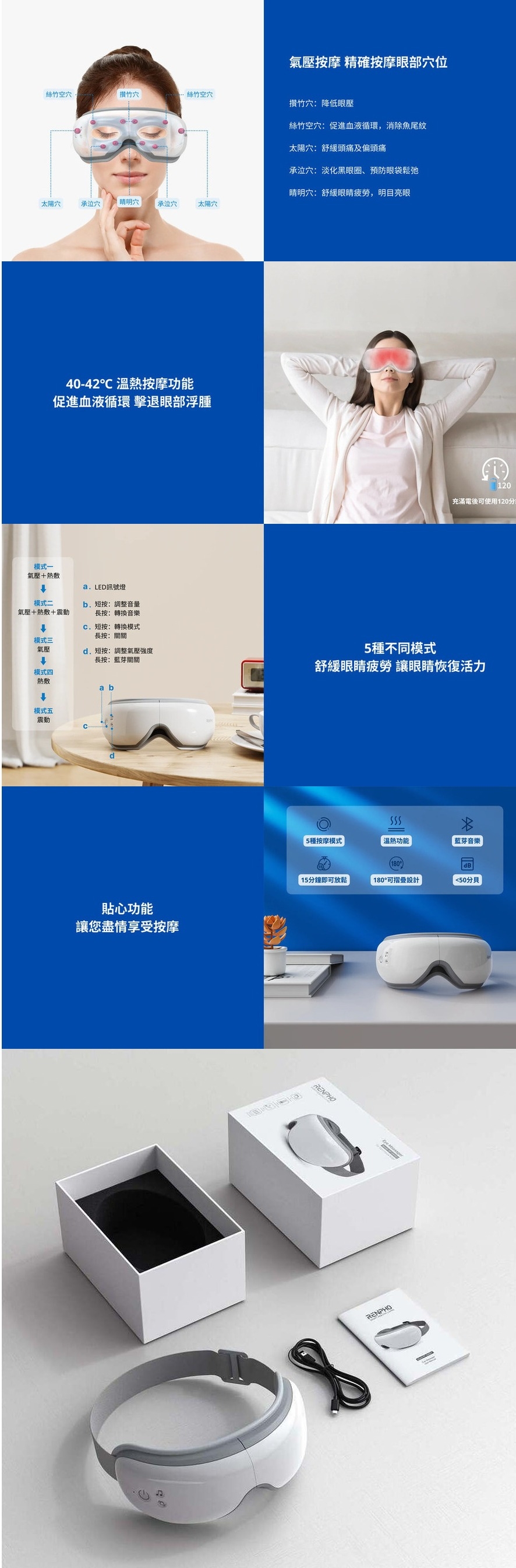 RENPHO RF-EM001 - 詳情1