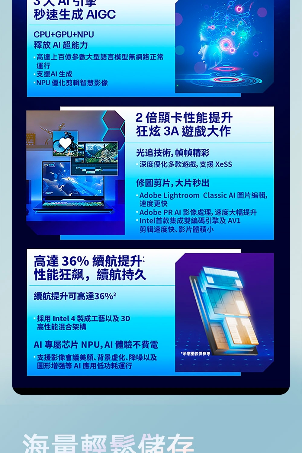 HP惠普 16-ac0018TU - 詳情9