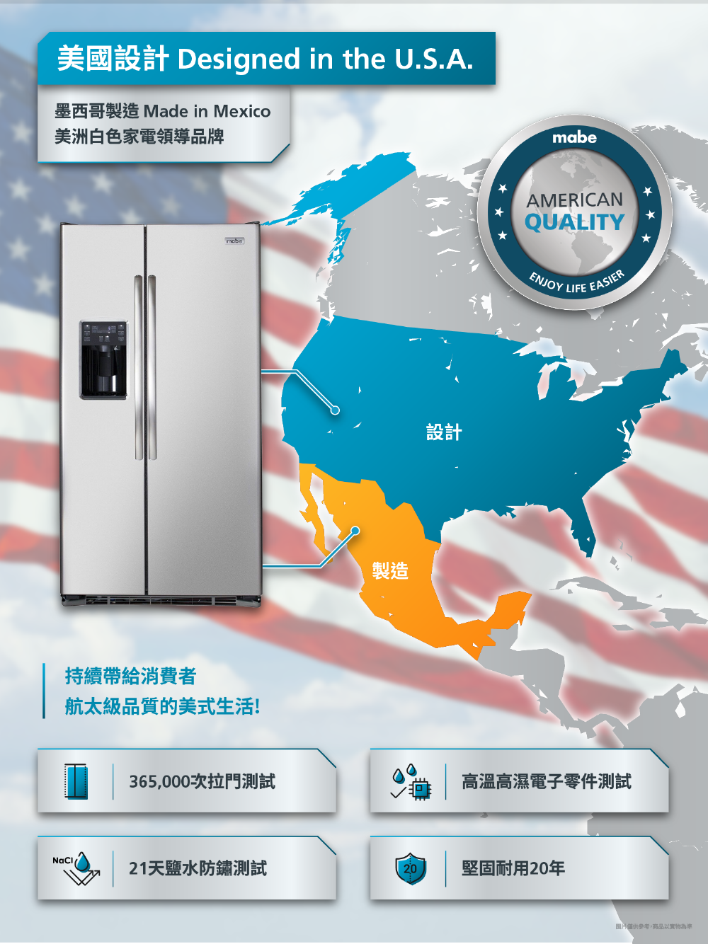 GE奇異 MSM25GSHSS - 詳情7