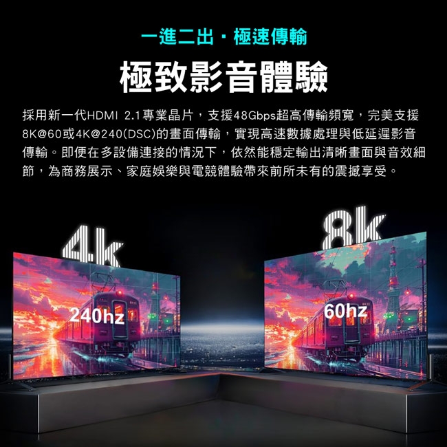 PX大通 HD2-120X - 詳情5