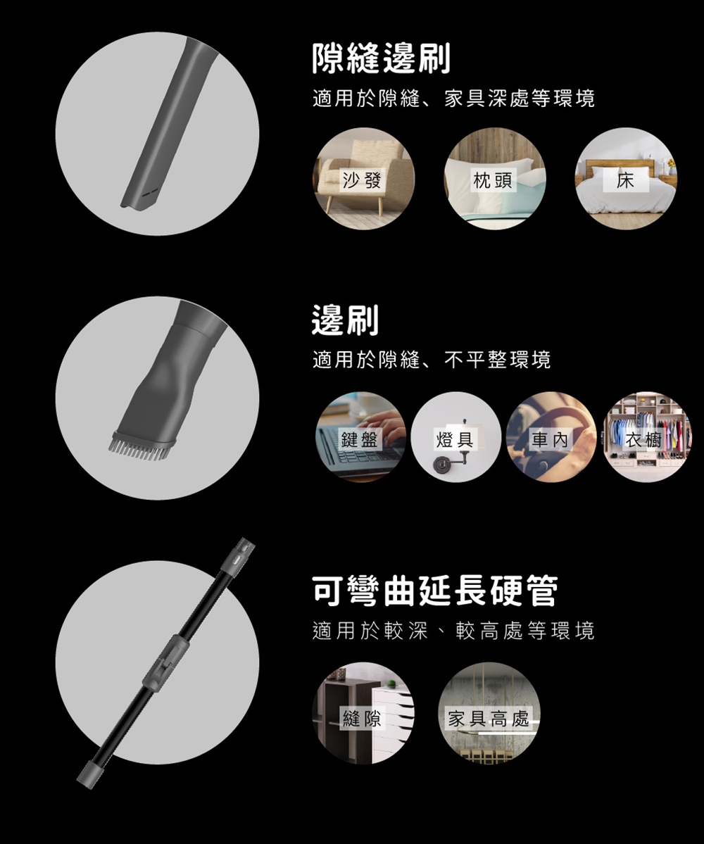 HERAN禾聯 HVC-22PVG70 - 詳情5