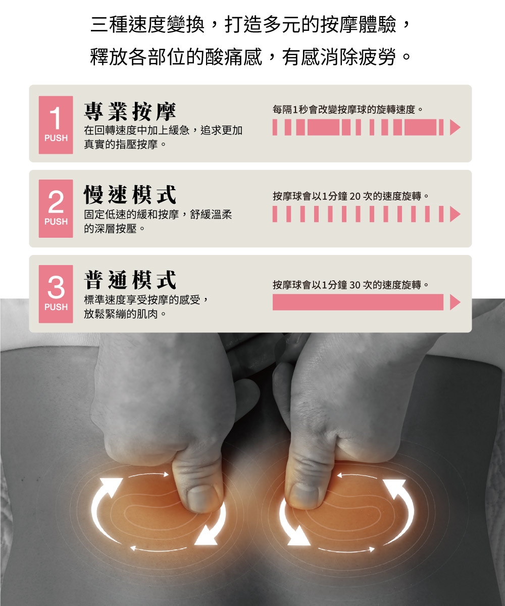 Lourdes日本 AX-HCL318 - 詳情4