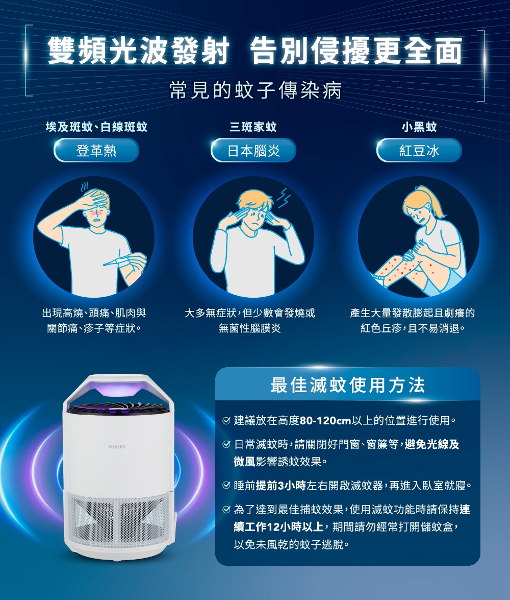 PHILIPS飛利浦 PAS241 - 詳情3