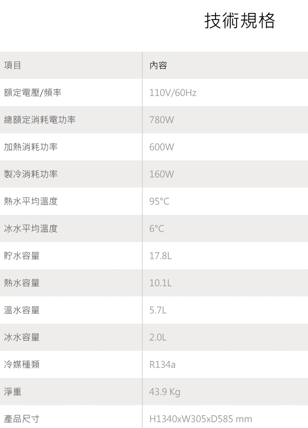 元山 YS-8211RWSAB - 詳情3