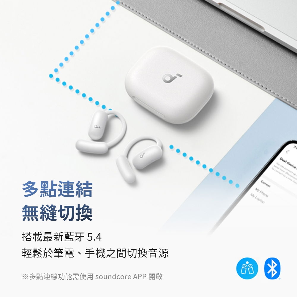 Soundcore聲闊 AeroFit 2 - 詳情3