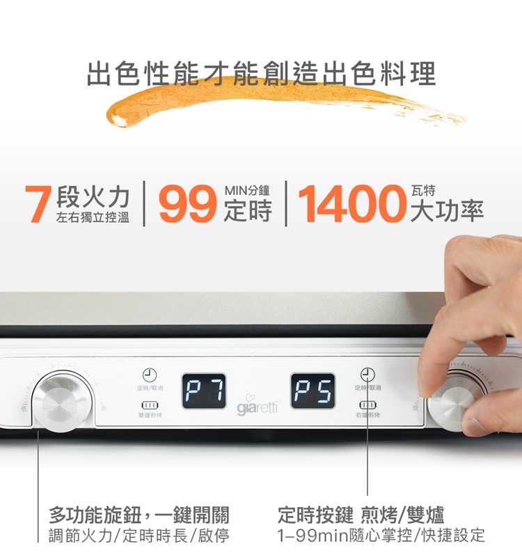 Giaretti珈樂堤義大利 GT-IP08 - 詳情8