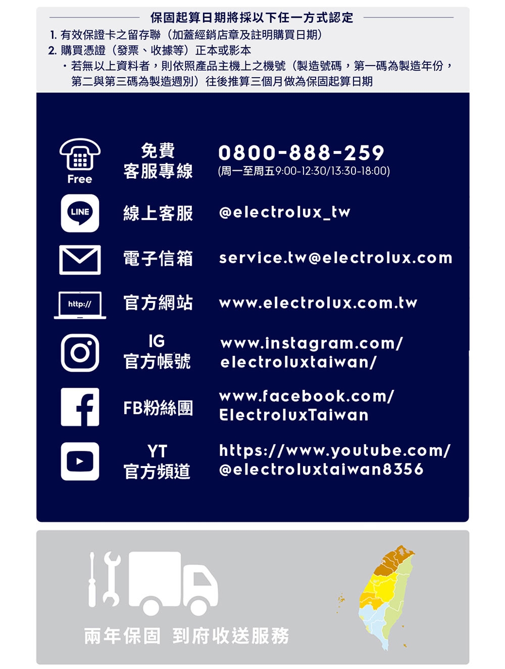 Electrolux伊萊克斯 EFP81824 - 詳情3