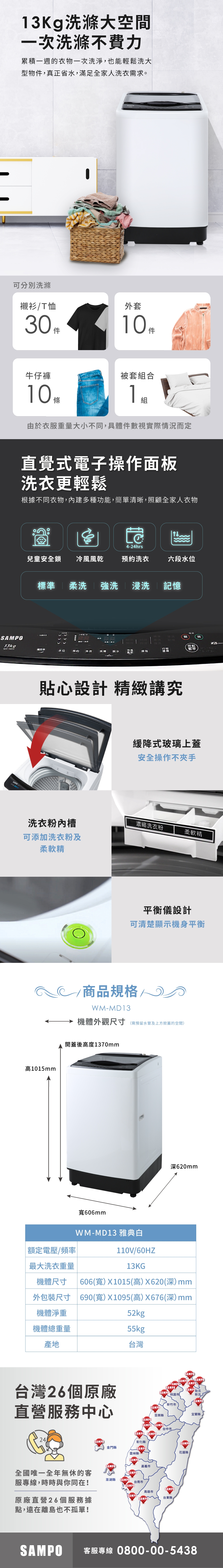 SAMPO聲寶 WM-MD13 - 詳情4