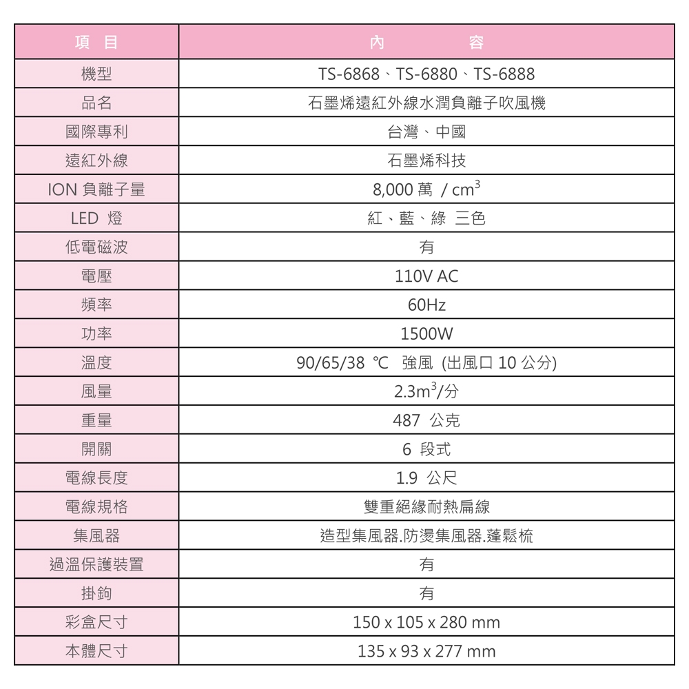 IONIZER達新牌 TS-6868 - 詳情4