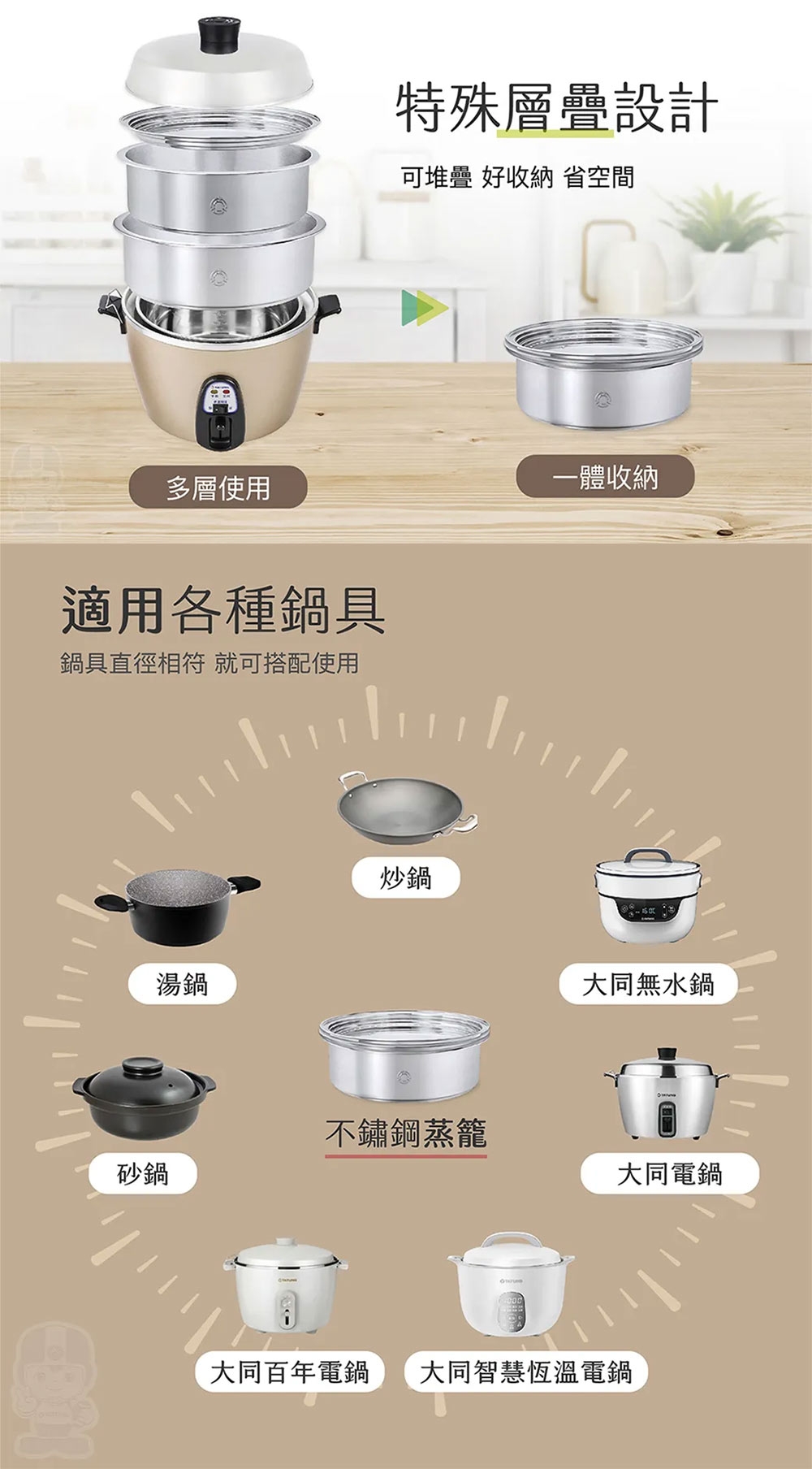 TATUNG大同 TAC-S03 - 詳情2