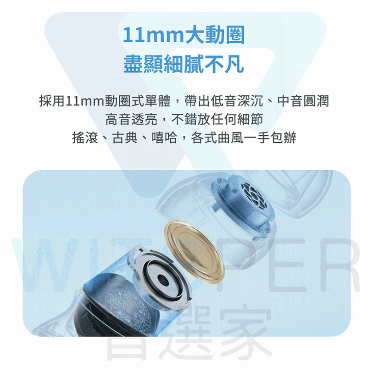 Soundcore聲闊 Liberty 4 - 詳情5