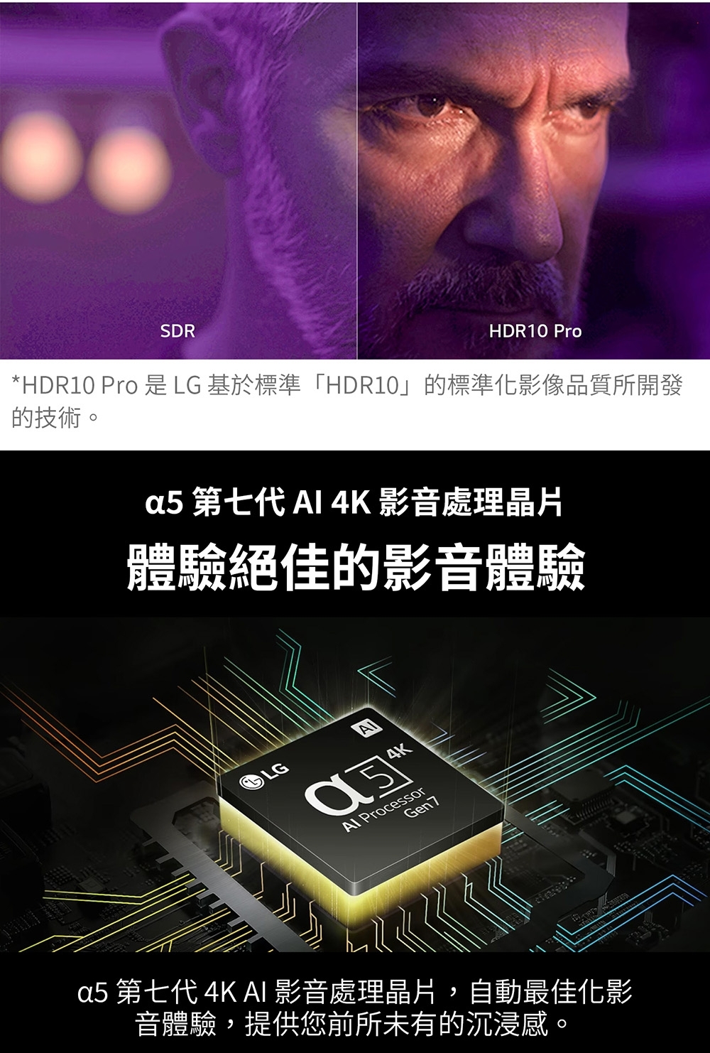 LG樂金 55UT9150PTA - 詳情7