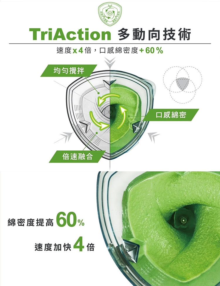 BRAUN德國百靈 PowerBlend 9 - 詳情4