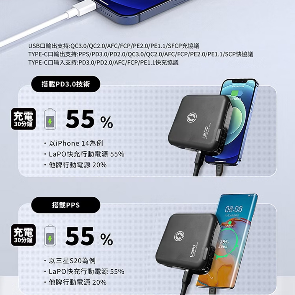 Lapo WT-03CM - 詳情10
