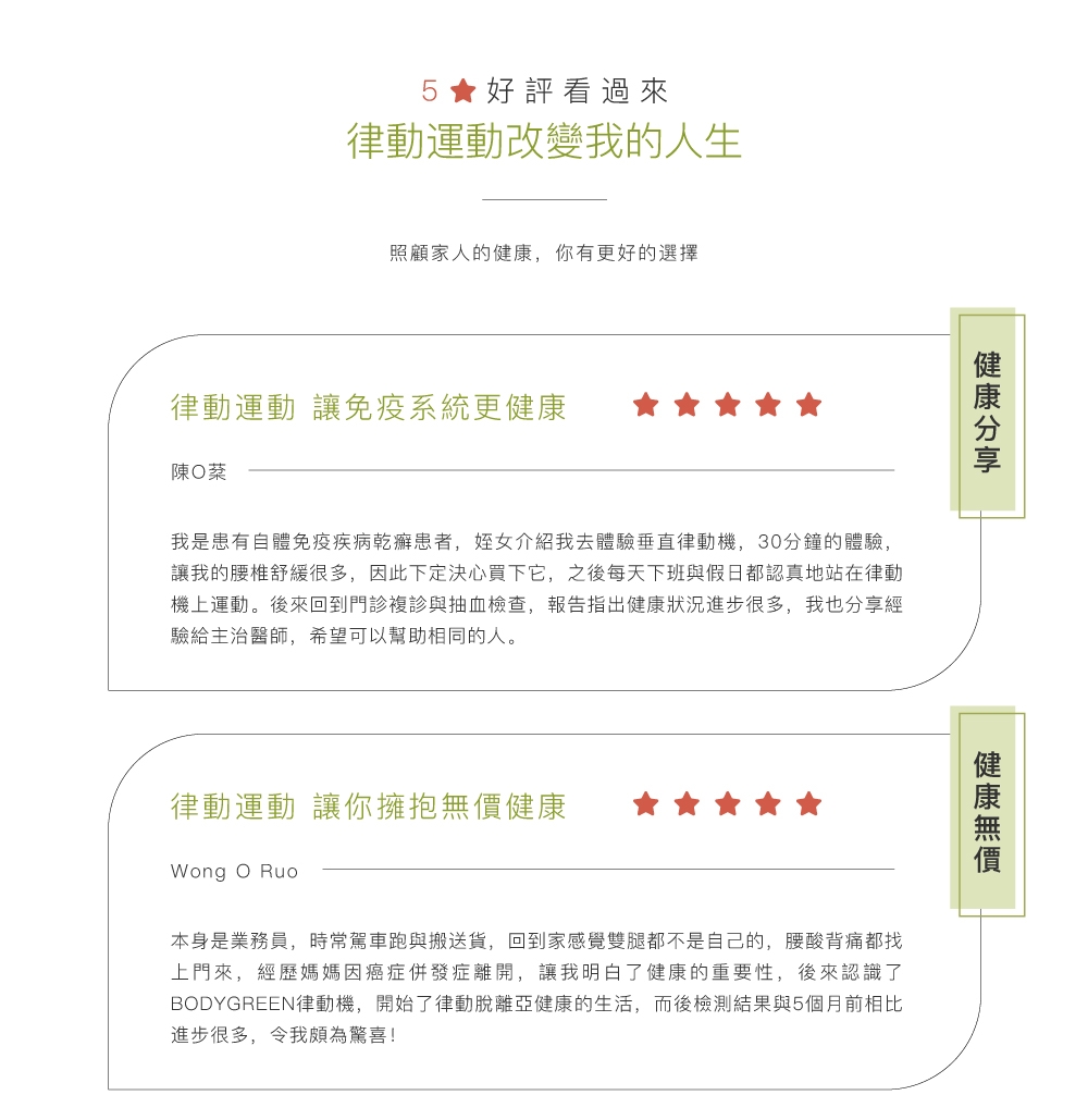 BODYGREEN H1 - 詳情11