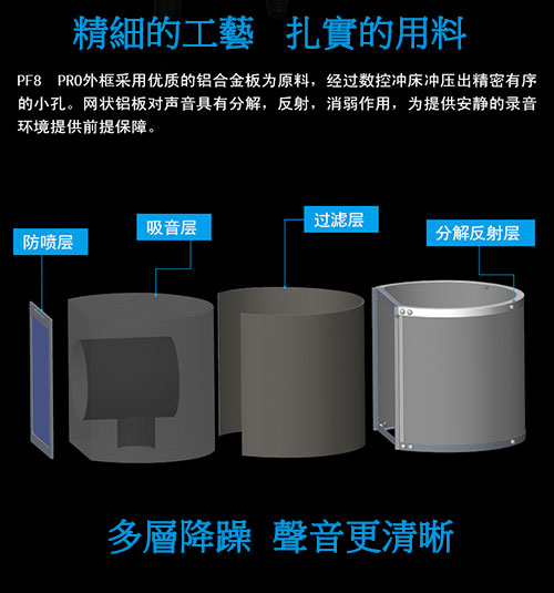 ALCTRON PF8 PRO - 詳情3