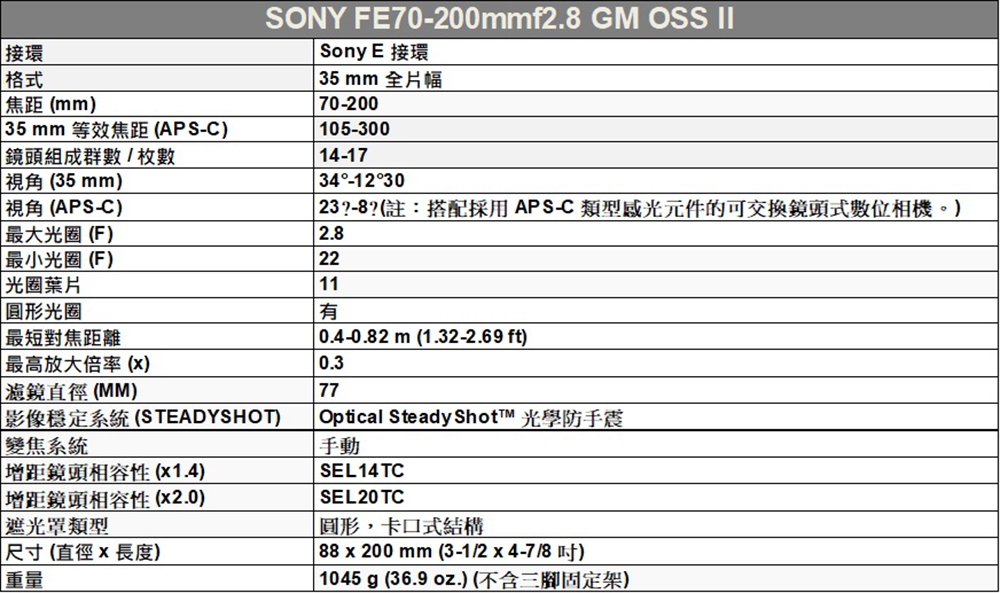 SONY索尼 SEL70200GM2 FE 70-200mm F2.8 GM OSS II - 詳情3