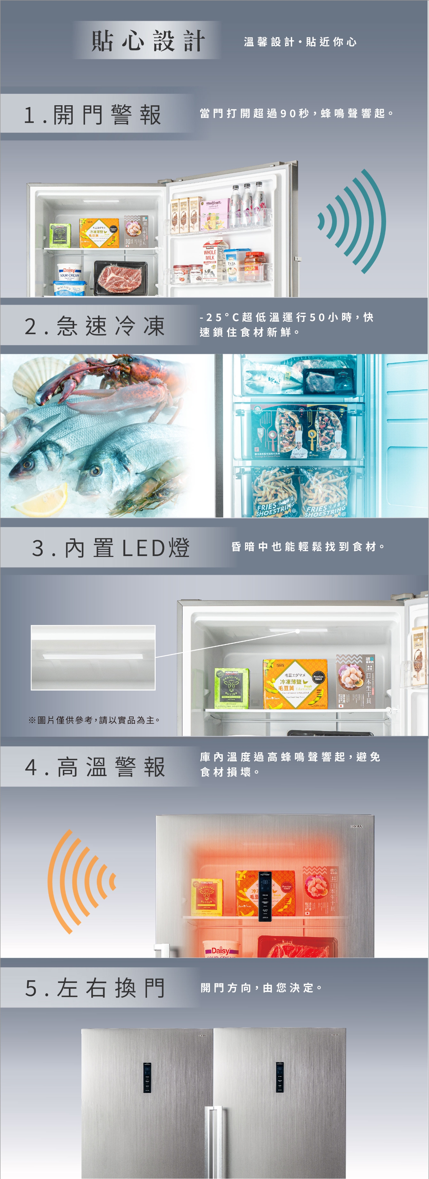 HERAN禾聯 HFZ-B60M1FV - 詳情2