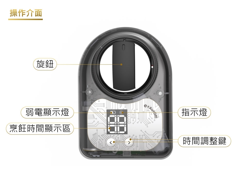E+自動關 TY-009 - 詳情4