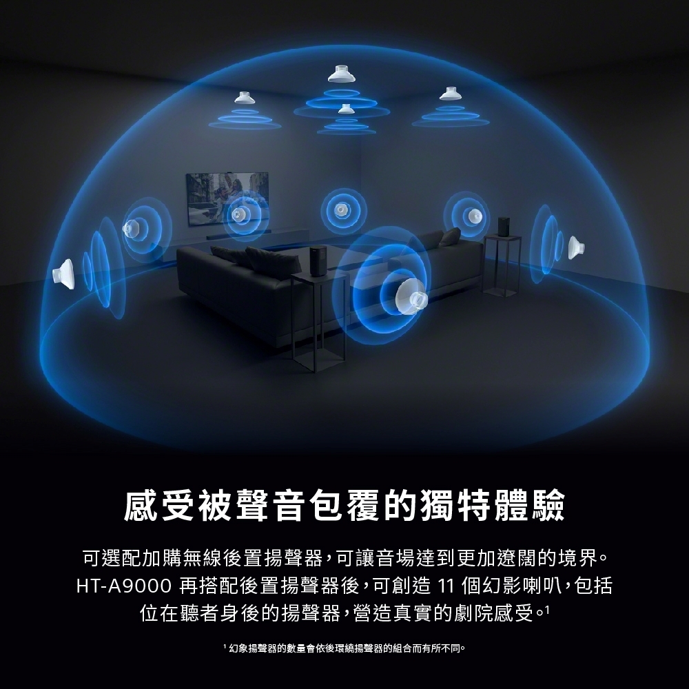 感受被聲音包覆的獨特體驗可選配加購無線後置揚聲器,可讓音場達到更加遼闊的境界。HT-A9000 再搭配後置揚聲器後,可創造 1 個幻影喇叭,包括位在聽者身後的揚聲器,營造真實的劇院感受。11揚聲器的數量會依後環繞揚聲器的組合而有所不同。