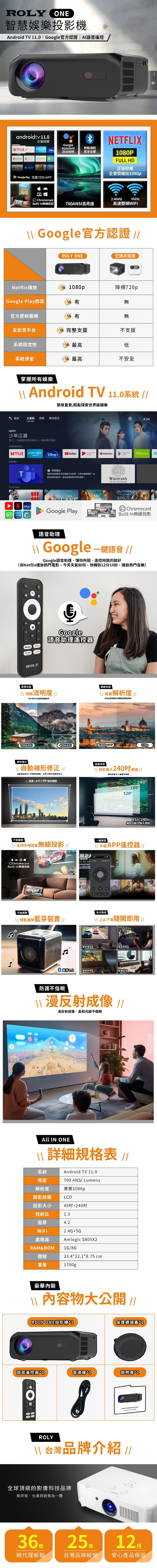 ROLY樂麗 ONE - 詳情1