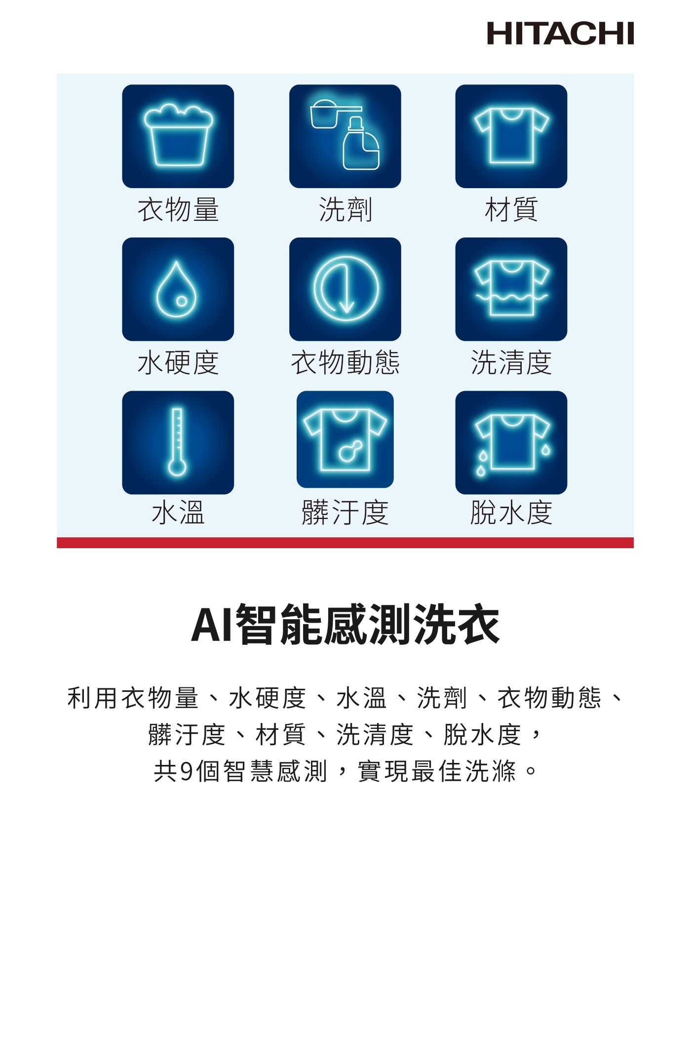 HITACHI日立 BD-SX150JJ - 詳情6
