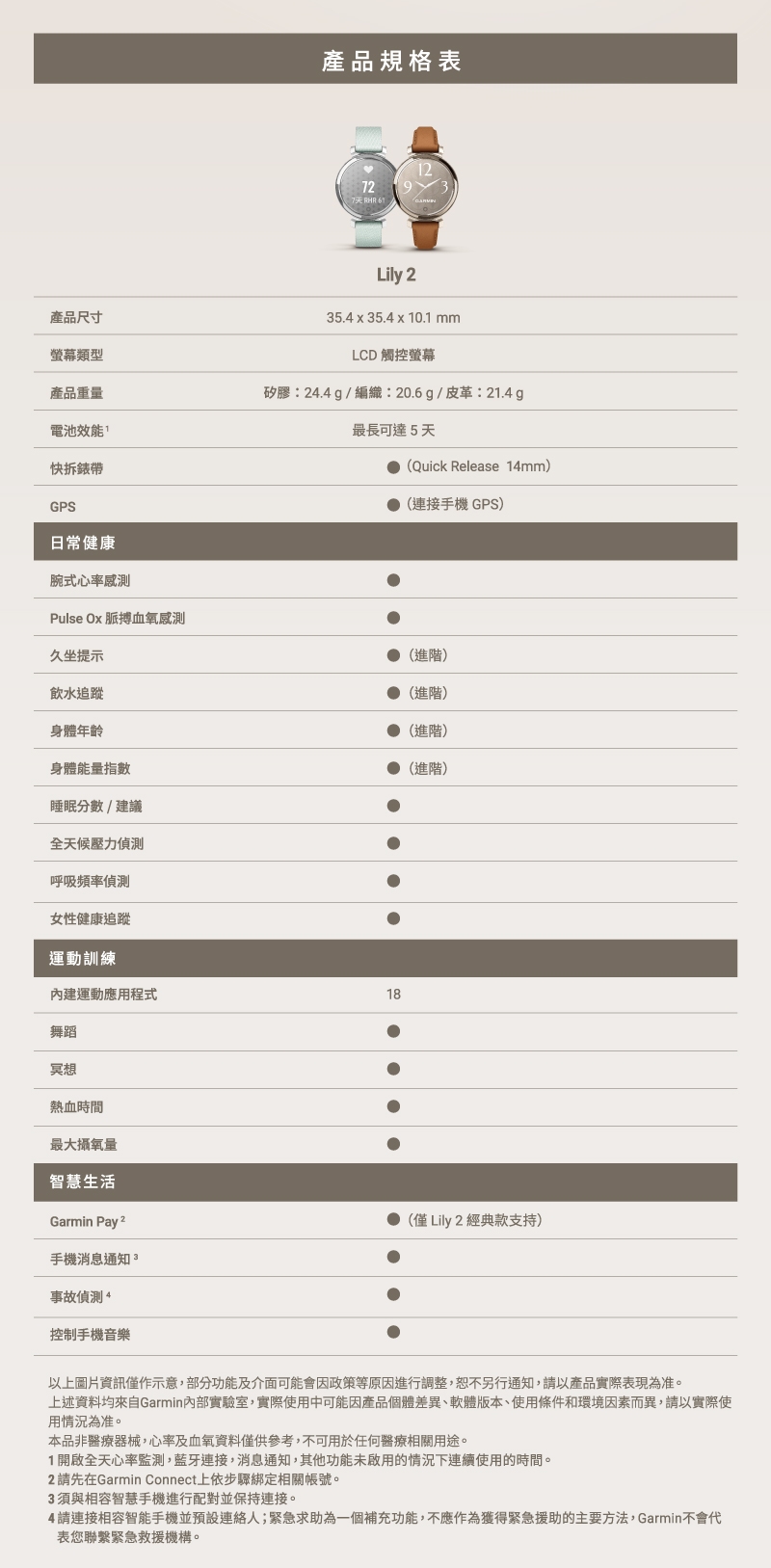 Garmin Lily 2 - 詳情7