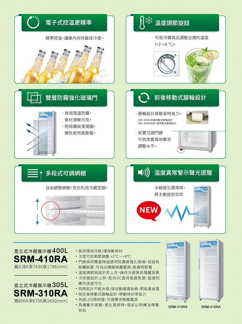 SANLUX台灣三洋 SRM-310RA - 詳情4