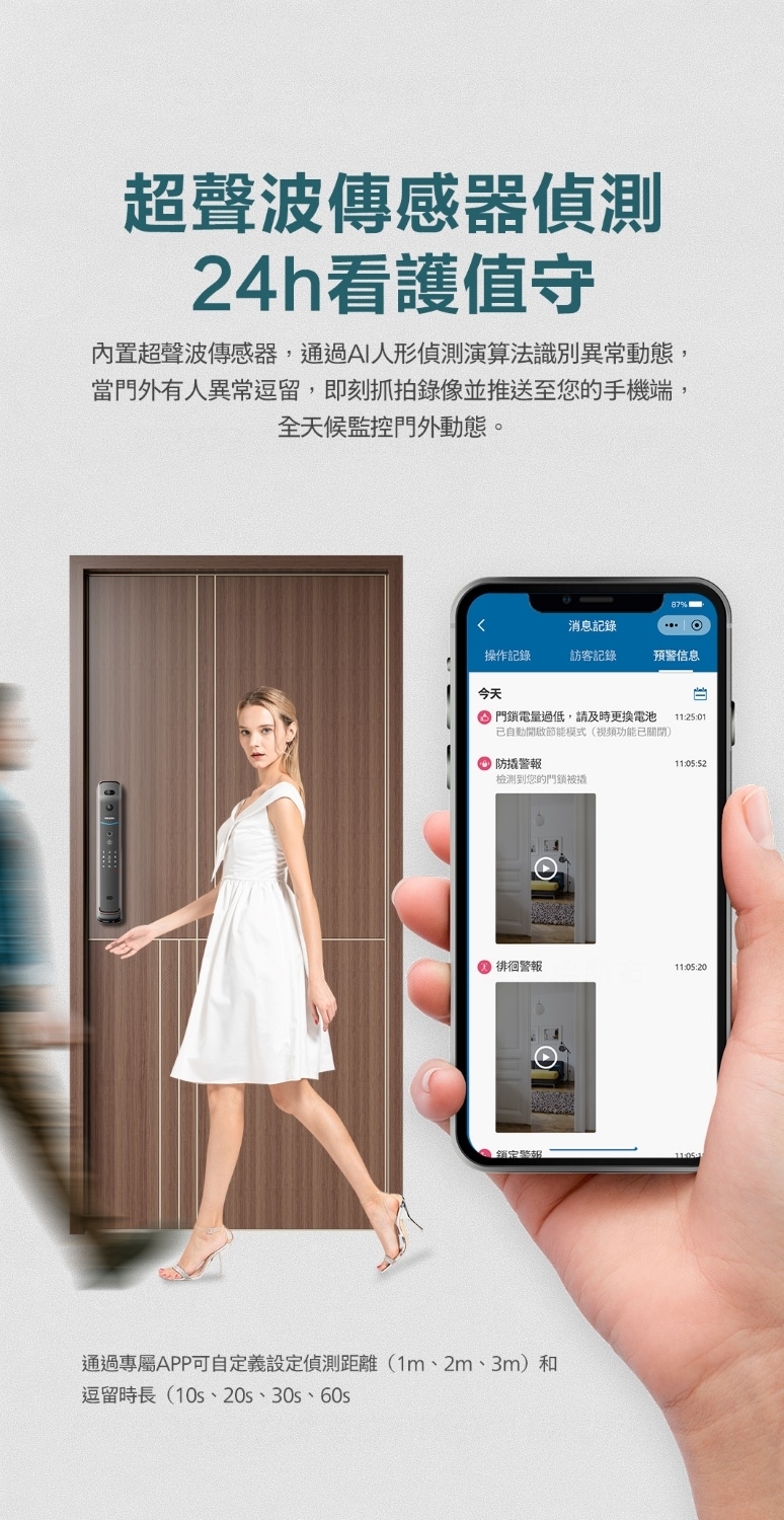 PHILIPS飛利浦 709-FVP - 詳情5
