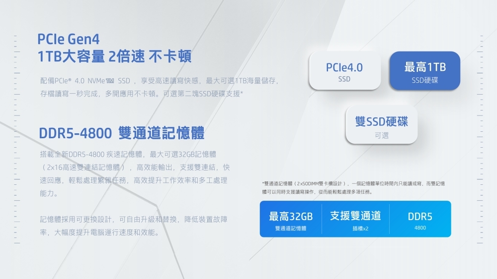 HP惠普 465 G11 - 詳情4