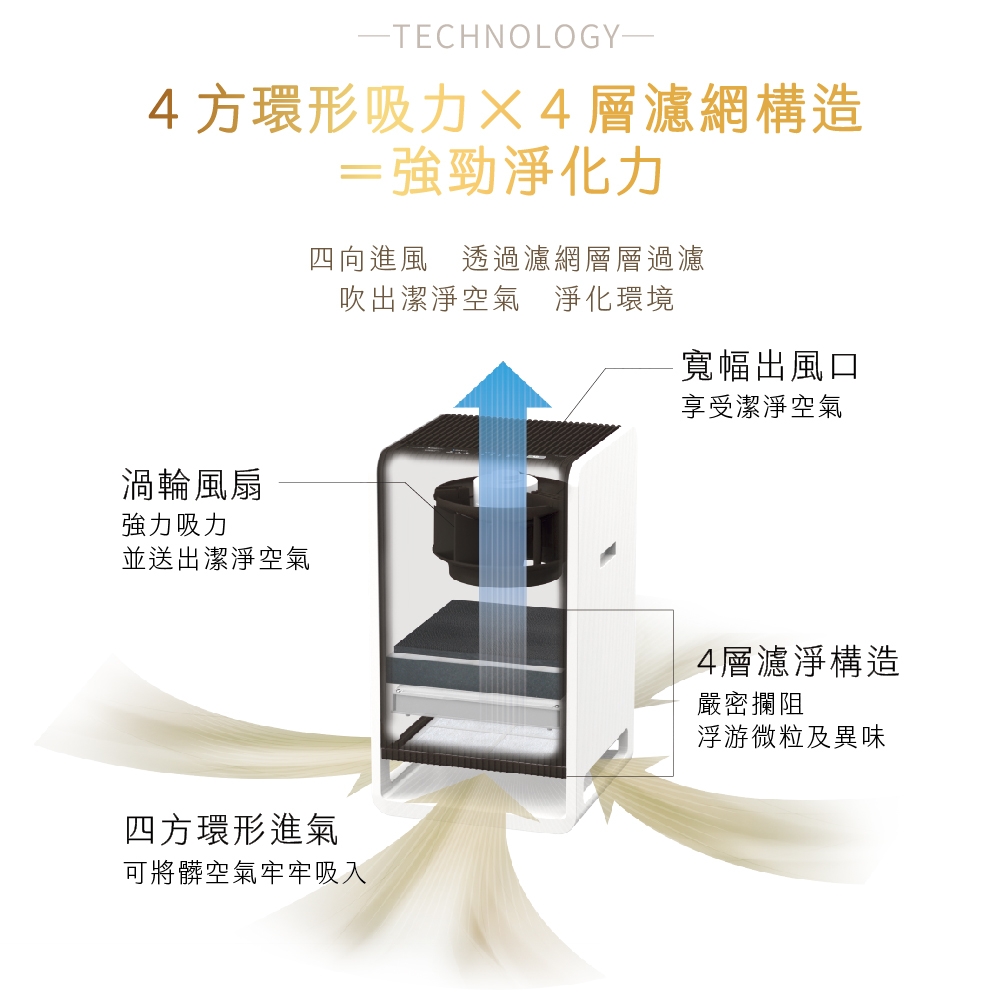 DAINICHI日本 CL-HB919T - 詳情12